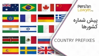 پیش شماره کشورها تلفن و کد کشورهای جهان